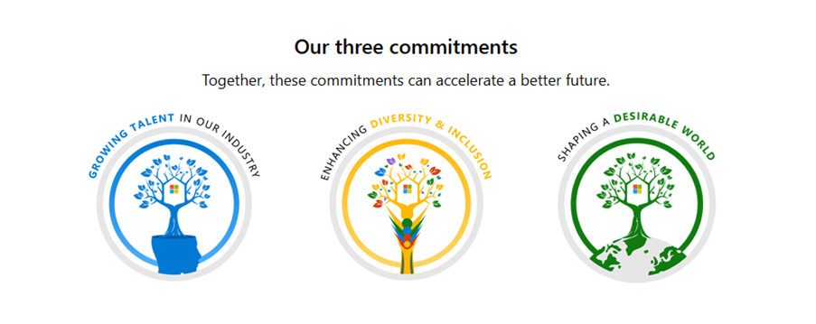 Three pillars of the Microsoft Partner Pledge: 1) growing talent in our industry, 2) enhancing diversity &amp; inclusion and 3) shaping a desirable world